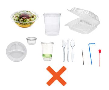 examples of banned plastic foodware items