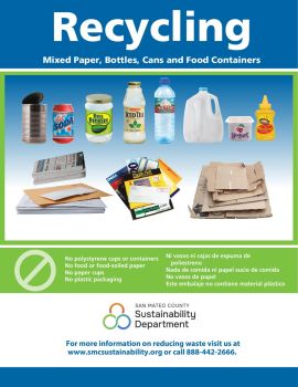 poster of examples of accepted and prohibited mixed recycling items