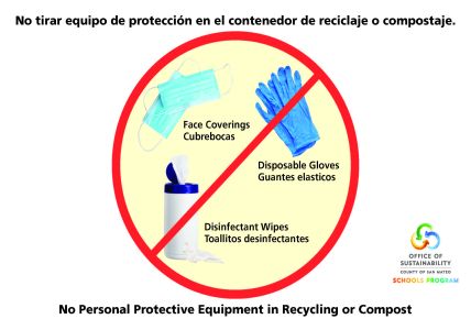 No PPE in Recycling or Compost sticker