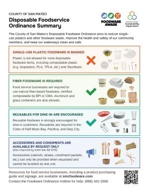San Mateo County Sustainability Department disposable foodservice ordinance summary