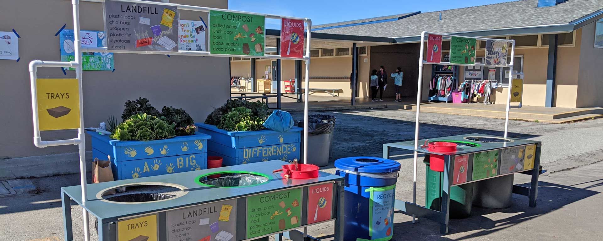 George Hall school outdoor waste sorting station for students