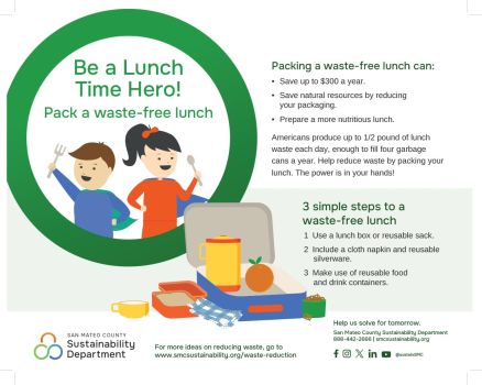 poster with tips to pack a waste-free lunch