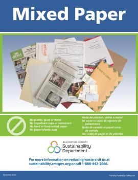 poster of examples of accepted and prohibited mixed recycling items