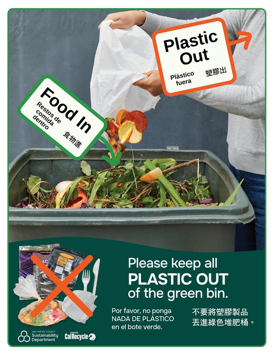 add food in and keep plastic out of your green bin for compost quality