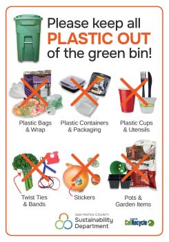 San Mateo County green bin sorting card - keep plastic out of the green bin
