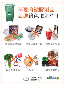 Mandarin language version of the San Mateo County green bin sorting card - keep plastic out of the green bin