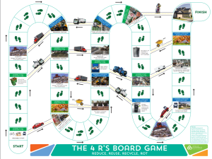 The 4 R's Board Game - Reduce, Reuse, Recycle, Rot