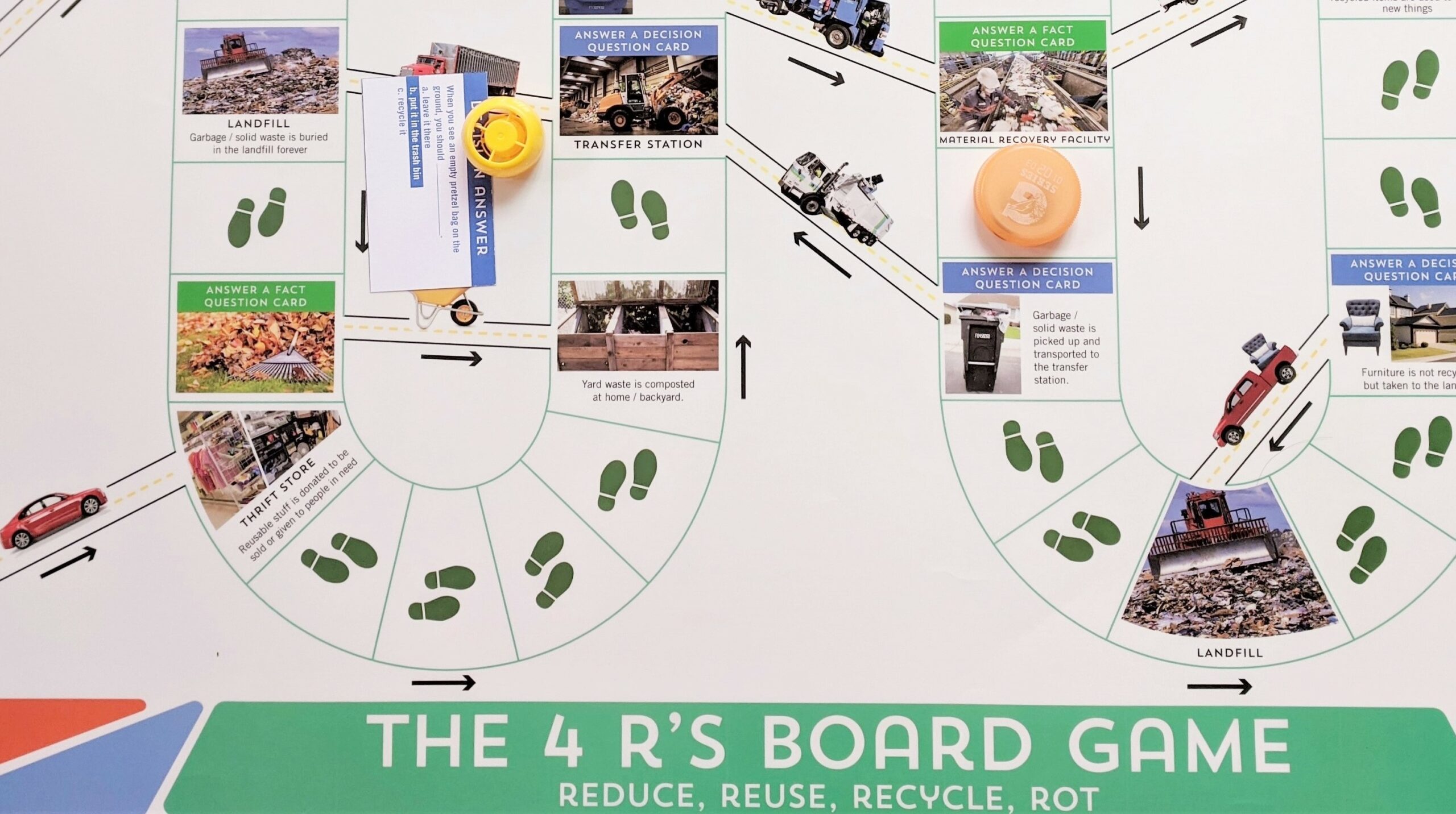 4Rs Board Game